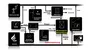 Systemintegration mikrobiologische Methanisierung