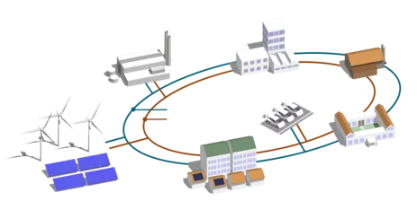 Modell einer Smart City